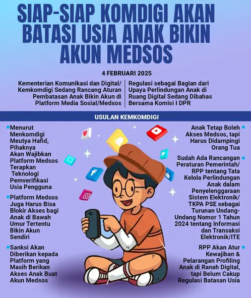 KOMDIGI akan batasi Usia Anak bikin Akun Medsos